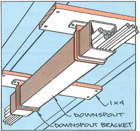 Shop Storage Trick for Dowels