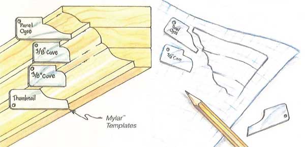 Shaping with a Router