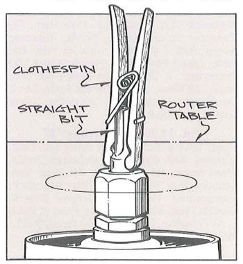 Keep a Router Bit in Place When Tightening the Collet