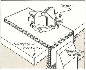 Two Vises on One Workbench