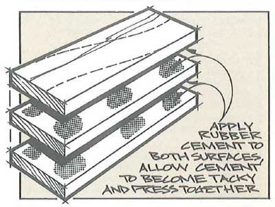 Cutting Identical Pieces on the Band Saw