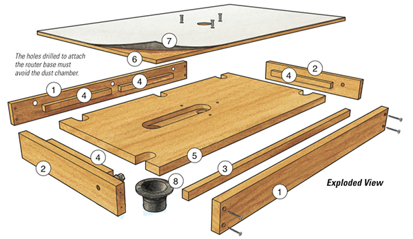 Build A Folding Outfeed Table To Mount On Your Table Saw Stand