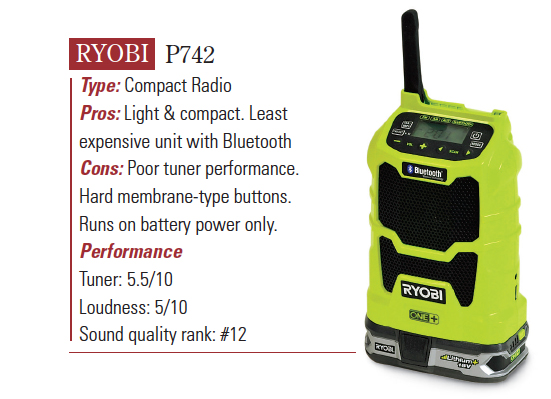Ryobi p742 deals