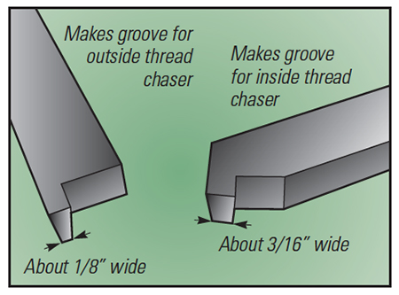 turning-threaded-lid-chaser